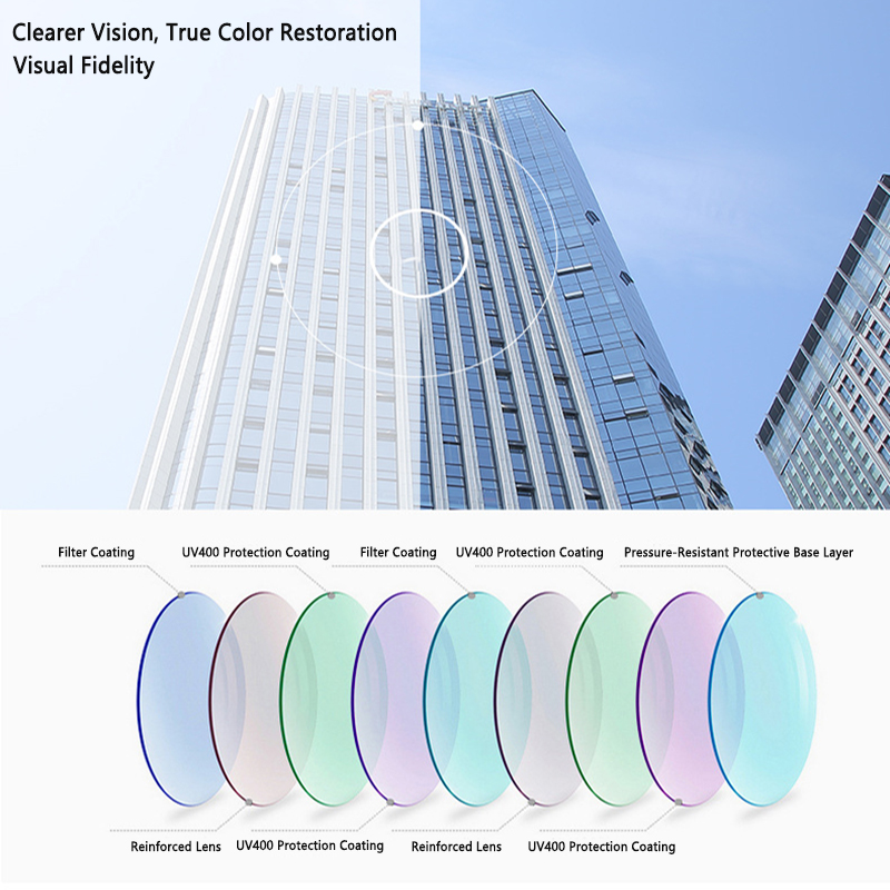 UV400 Cat Eye Sunglasses for W - Sunglasses Cat Eye 리뷰 및 가격